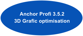 Anchor Profi 3.5.2 3D Grafic optimisation