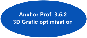 Anchor Profi 3.5.2 3D Grafic optimisation